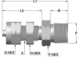 Pneumatic Hose and Fittings for Modular Machines: Designing for Quick Changeover and Service